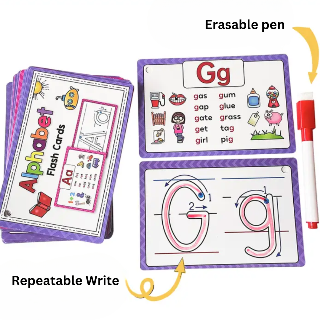 Erasable Alphabet